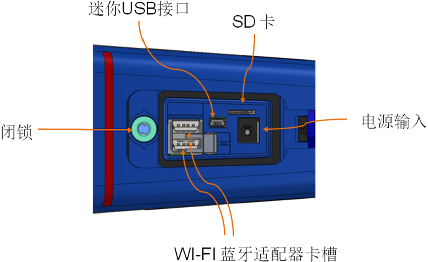 VANTA VE土壤分析儀 VANTA VE土壤分析儀