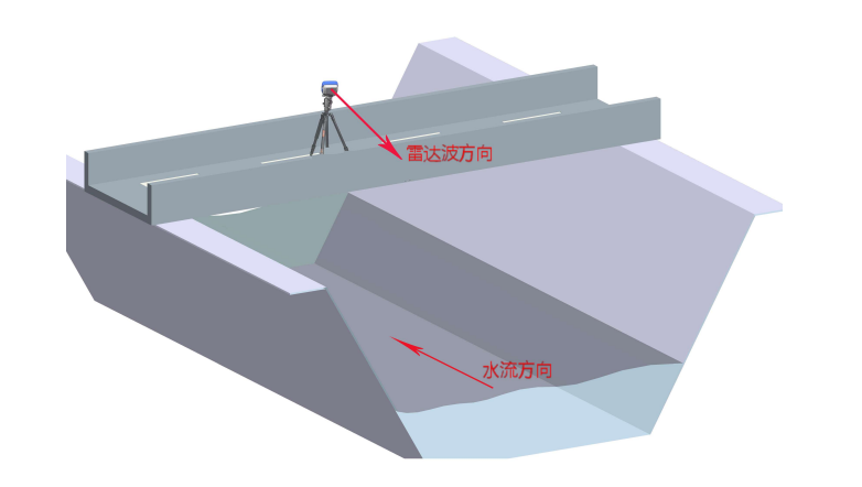 YL-WSP-1手持式雷達(dá)流速儀 YL-WSP-1手持式雷達(dá)流速儀